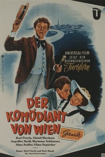 Poster of Der Komödiant von Wien