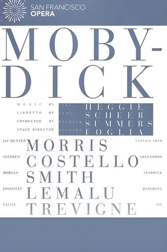Poster of Moby-Dick