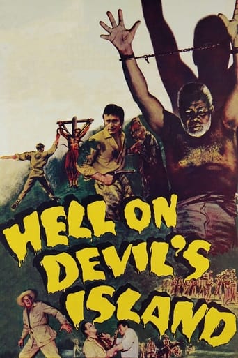 Poster of Hell on Devil's Island