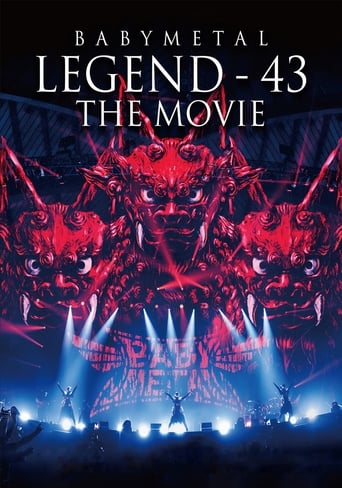 Poster of BABYMETAL LEGEND - 43 The Movie