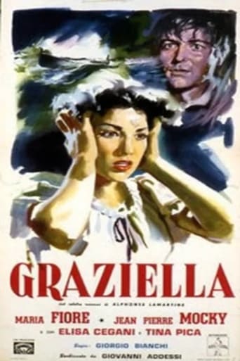 Poster of Graziella