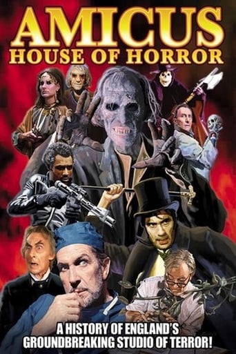 Poster of Amicus: House of Horrors