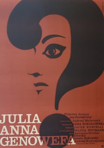 Poster of Julia, Anna, Genowefa...