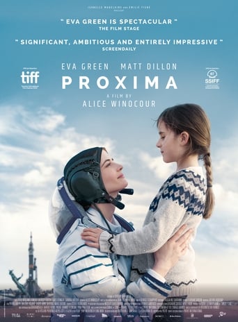 Poster of Proxima