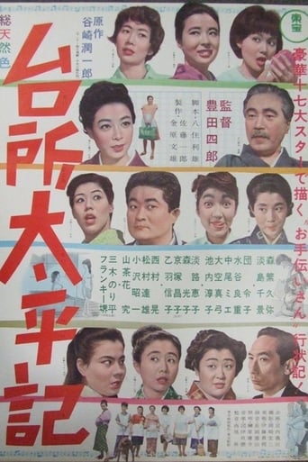 Poster of The Maid Story