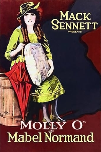 Poster of Molly O'
