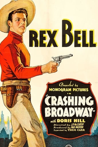 Poster of Crashing Broadway
