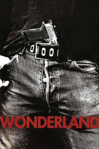 Poster of Wonderland