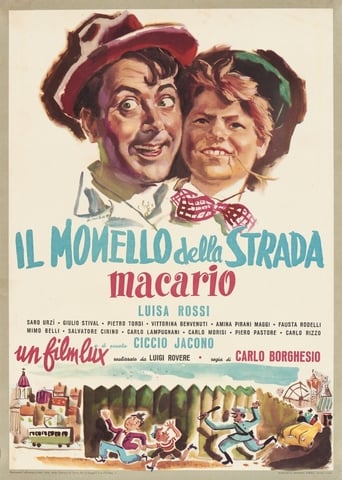 Poster of Il monello della strada