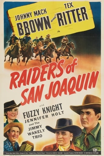 Poster of Raiders of San Joaquin