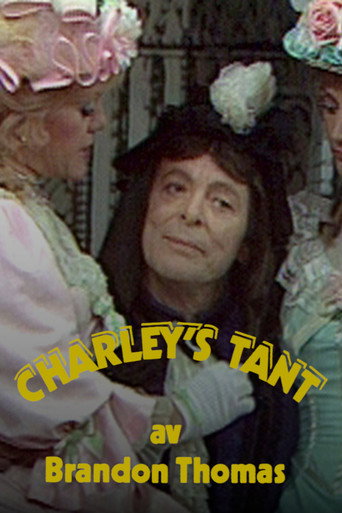 Poster of Charleys tant