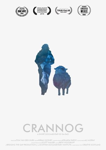 Poster of Crannog