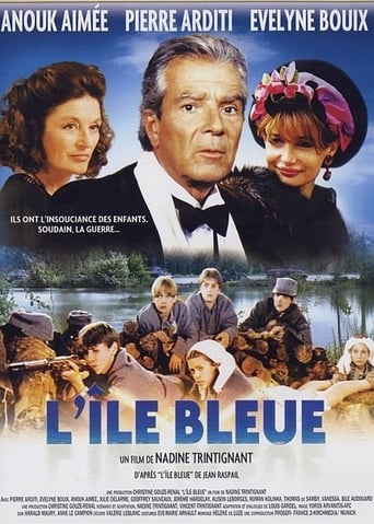 Poster of The Blue Island