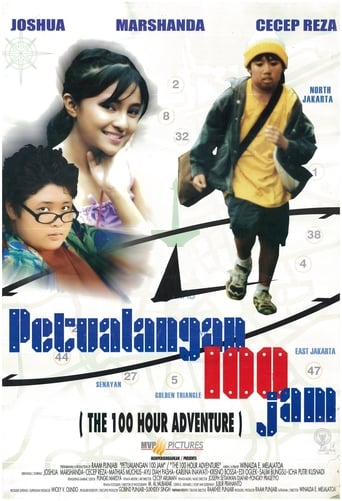 Poster of Petualangan 100 Jam