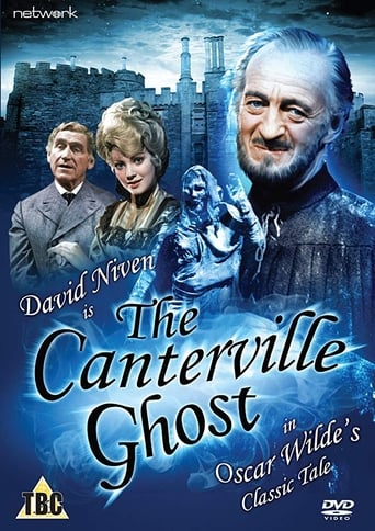 Poster of The Canterville Ghost