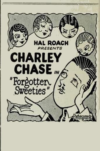 Poster of Forgotten Sweeties