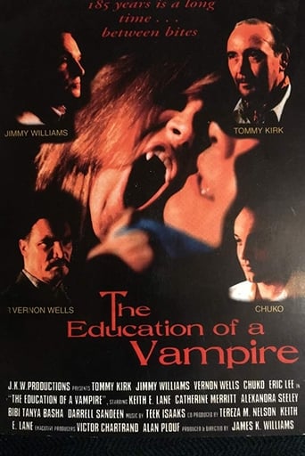 Poster of The Education of a Vampire