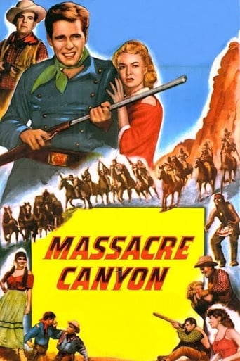 Poster of Massacre Canyon