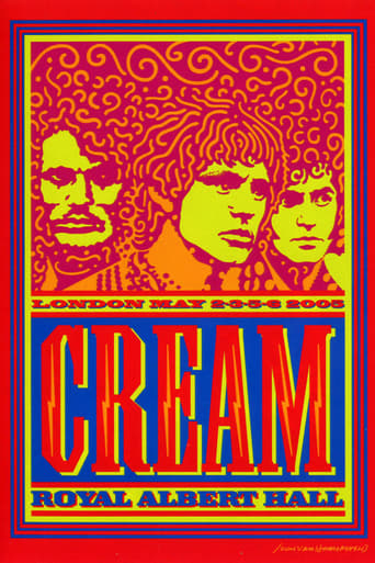 Poster of Cream - Live At Royal Albert Hall