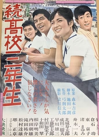 Poster of High School Juniors (Part II)