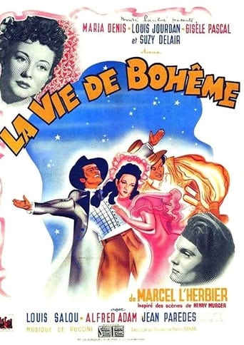 Poster of The Bohemian Life