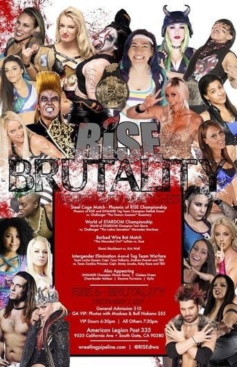 Poster of RISE Wrestling. RISE 6 Brutality