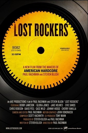 Poster of Lost Rockers