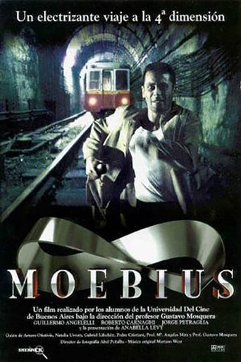 Poster of Moebius