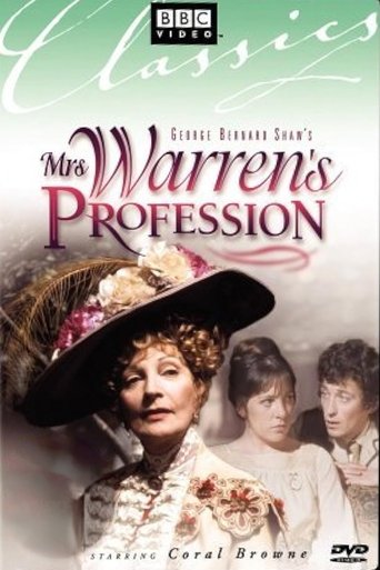 Poster of Mrs. Warren's Profession