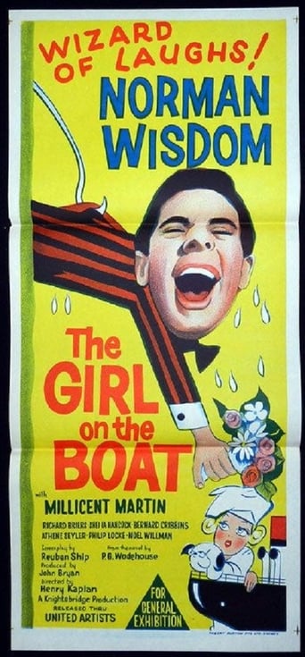 Poster of The Girl on the Boat