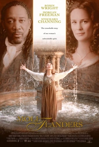 Poster of Moll Flanders