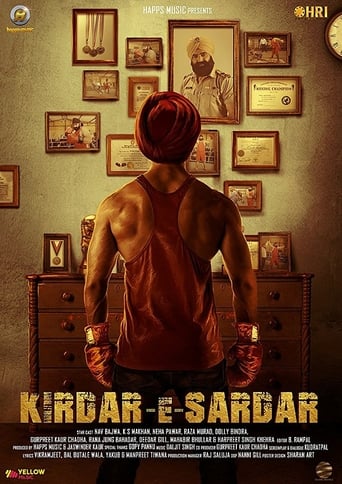 Poster of Kirdar-E-Sardar