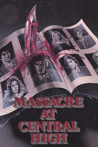 Poster of Massacre at Central High