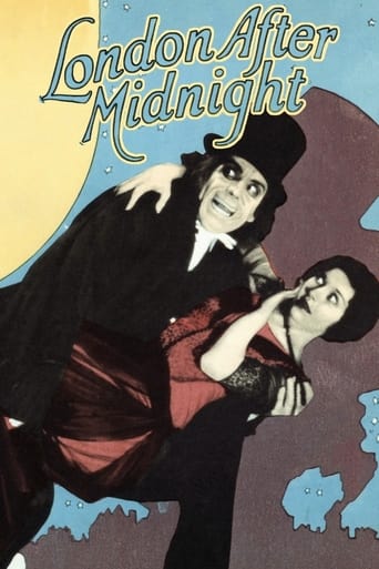 Poster of London After Midnight