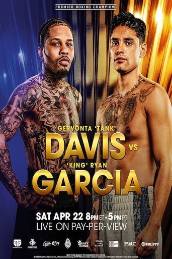 Portrait for All Access - Gervonta Davis vs. Ryan Garcia