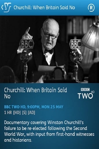 Poster of Churchill: When Britain Said No