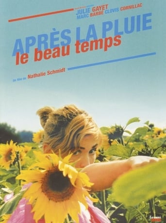 Poster of Après la pluie, le beau temps