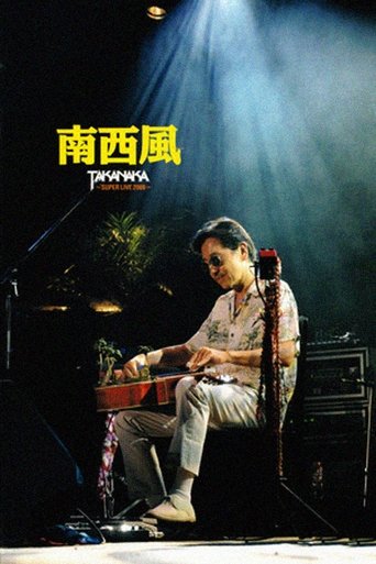 Poster of Takanaka Super Live 2008