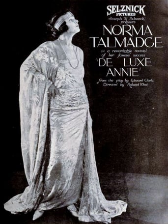 Poster of De Luxe Annie