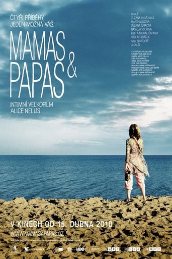 Poster of Mamas & Papas