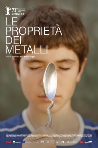 Poster of The Properties of Metals