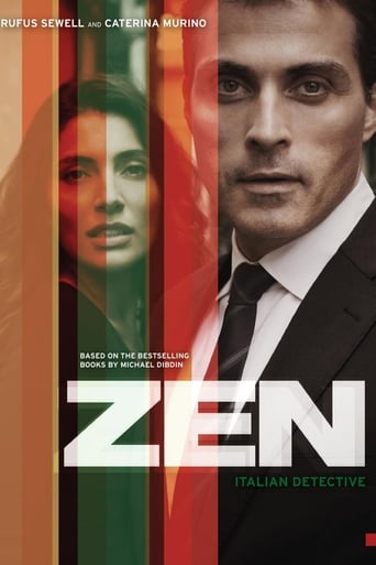 Poster of Zen