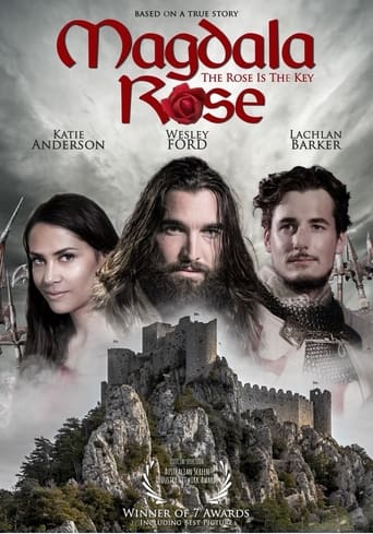 Poster of Magdala Rose