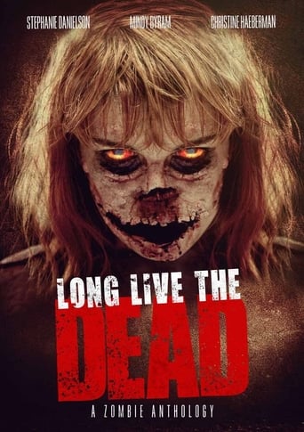 Poster of Long Live the Dead