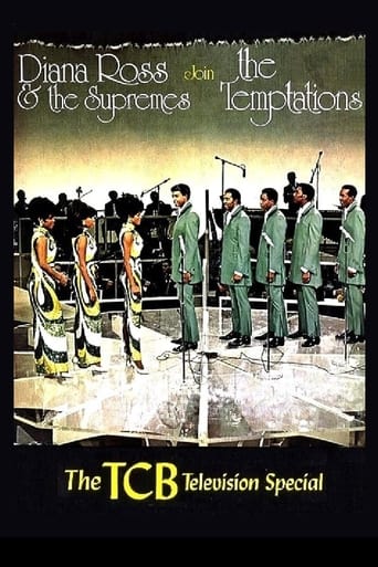 Poster of TCB