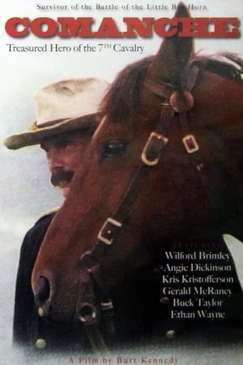 Poster of Comanche