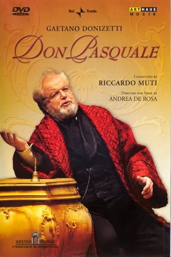 Poster of Don Pasquale