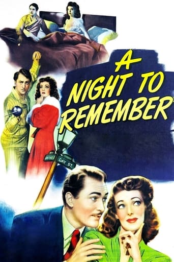 Poster of A Night to Remember