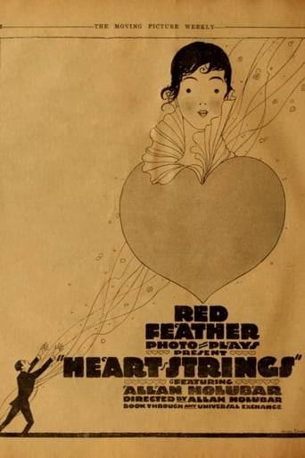 Poster of Heart Strings