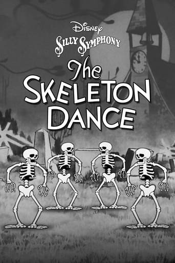 Poster of The Skeleton Dance